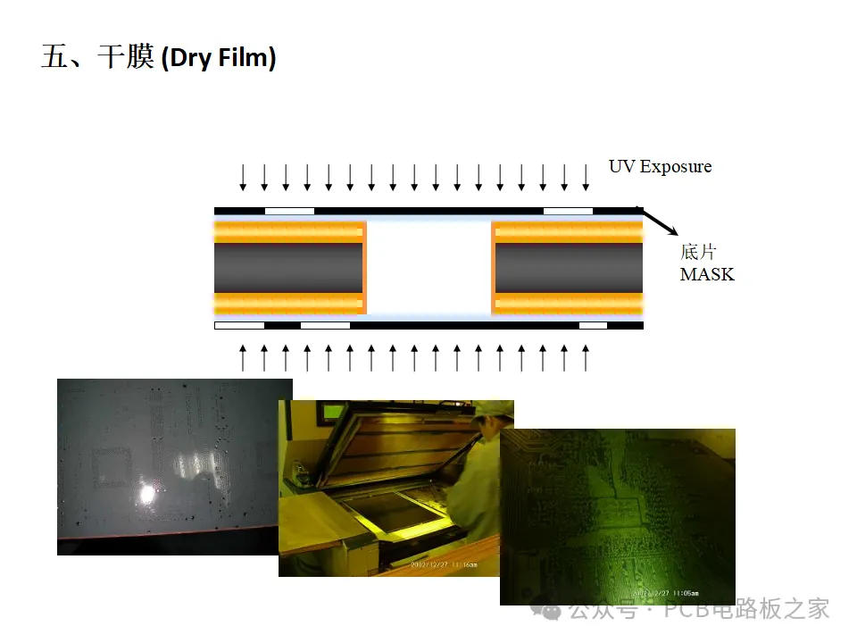 餐具印刷与pcb发光二极管制作过程