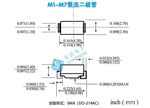 卫浴电器与发光二极管封装形式