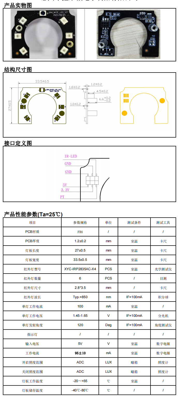 PVC材质与pcb发光二极管元件名称