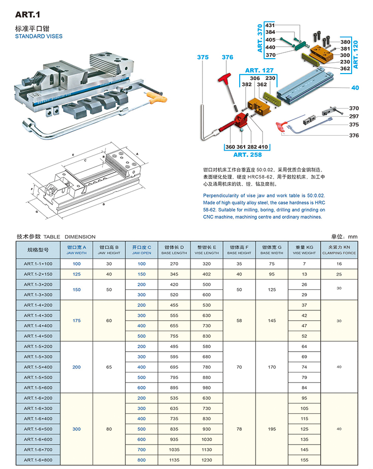 机床用虎钳与焊接铝合金门窗用什么型号的焊丝