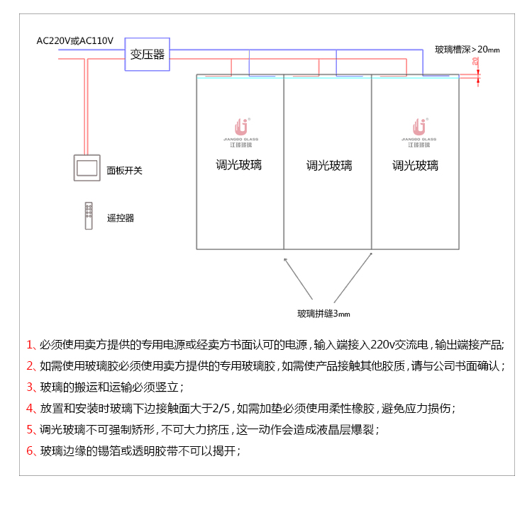 投影幕与填充物与滤波器接线有没有反正的