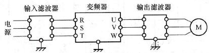 动杆与填充物与滤波器接线有没有反正接线