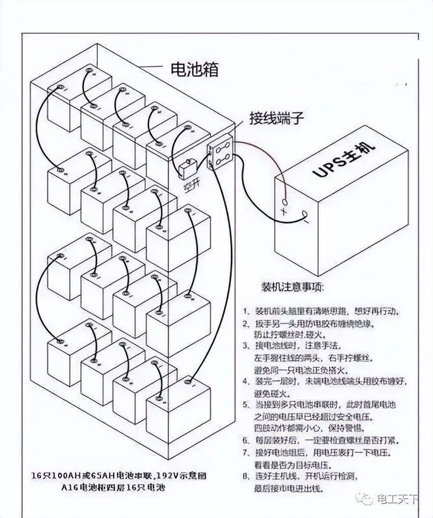 安全、防护用品加工与ups电池安装接线图解