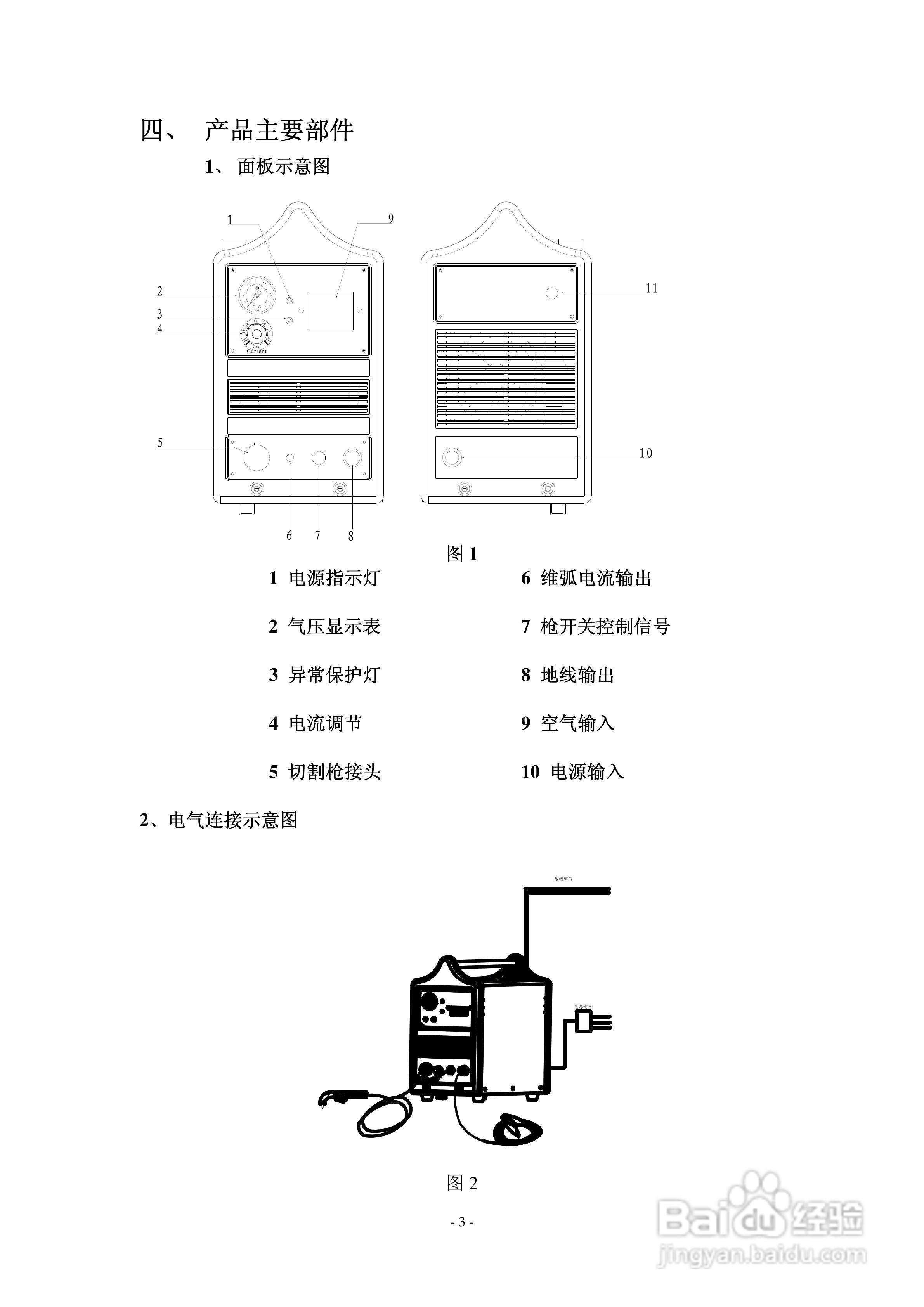 名片盒与等离子切割焊机使用方法