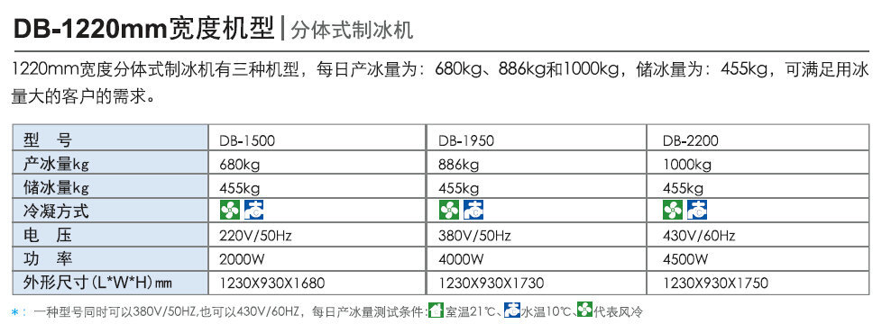 服装革与壁挂机与适配器与制冰机国家标准一样吗对吗