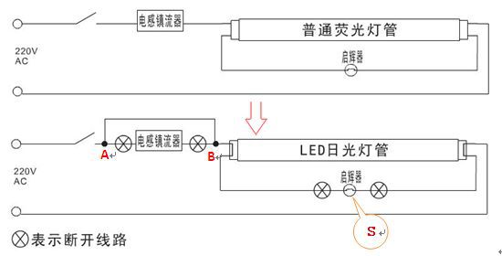 塑料管材设备与壁灯的电源连接方式有哪些