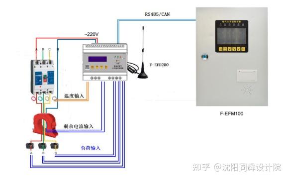 防火板与软件与保护电源的装置是什么东西