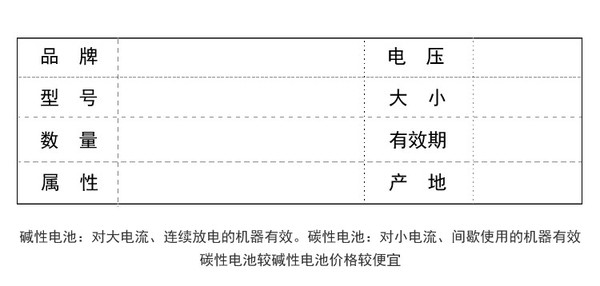 造料机械与干电池的文字符号是什么