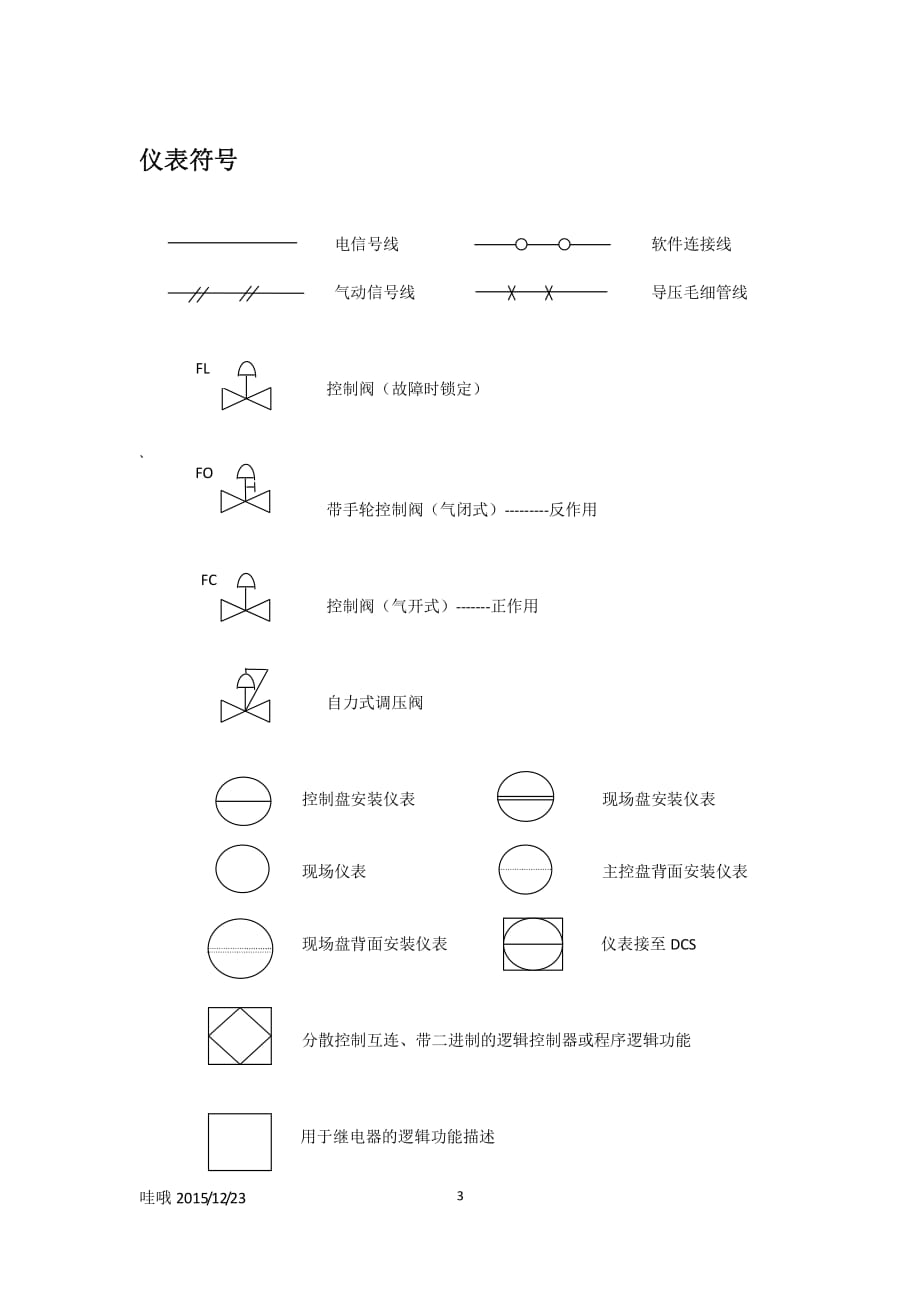 仪表阀与干电池的图形符号是什么