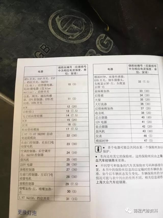 酒店灯饰与帕萨特电机坏了维修费用