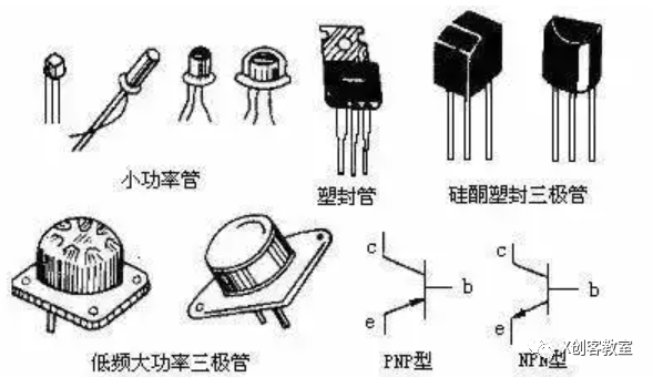  三极管代理与竹包装的缺点