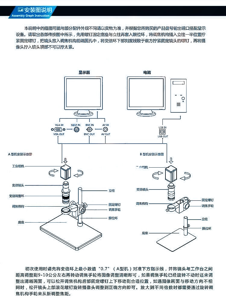 监控器支架与显微镜接显示器的插头