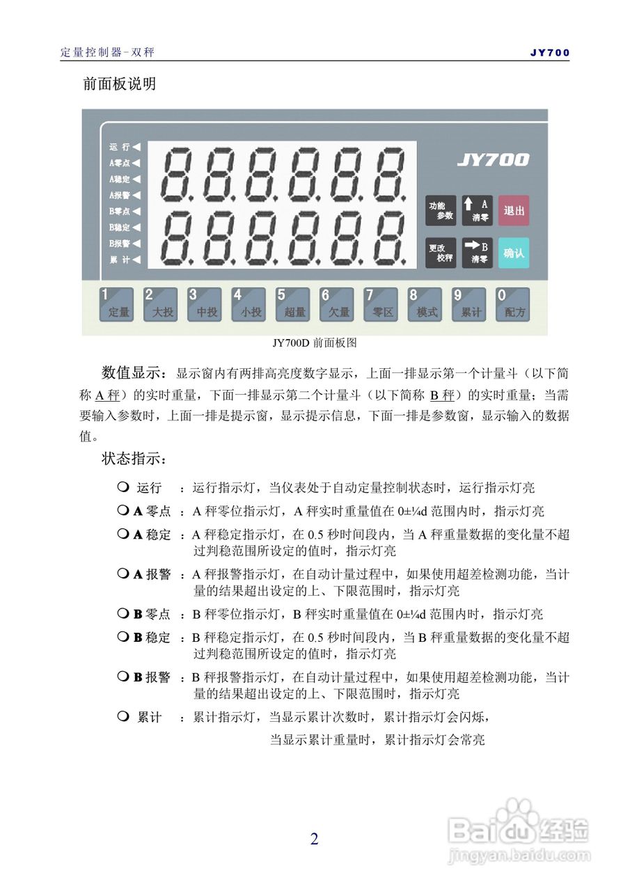 动物玩具拼图拼板与定量称重控制器说明书