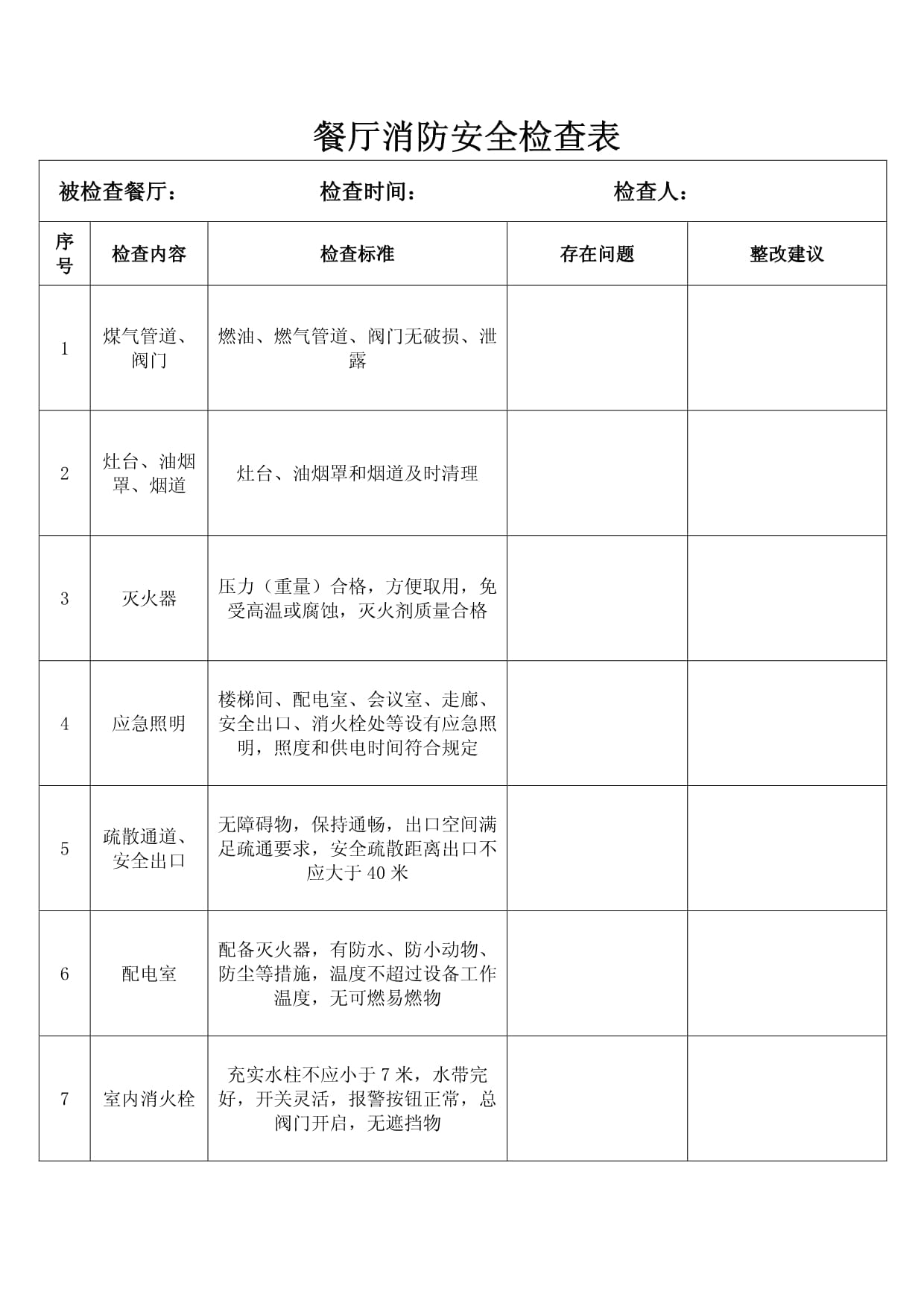 射灯与餐车消防检查内容