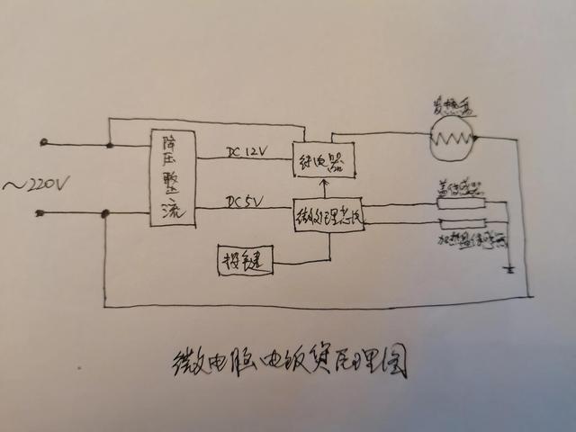 电饭煲/电饭锅与自制电流检测仪