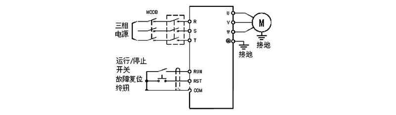 电子宠物与开槽机与变频器风扇怎么接线的