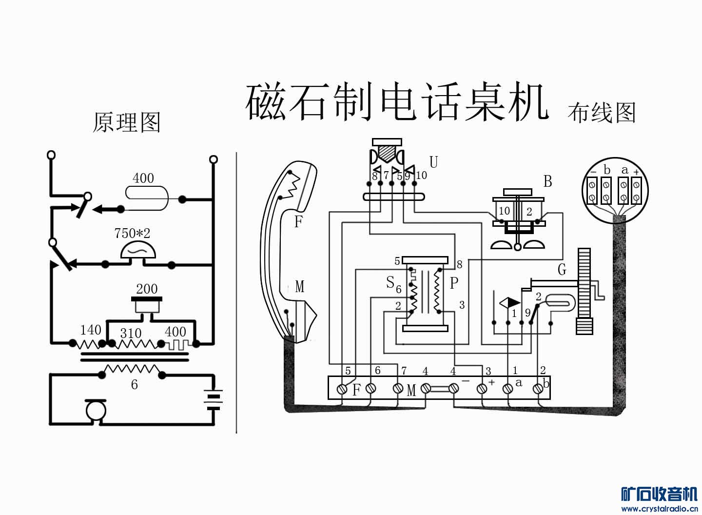 投币电话机与磁性材料制作工艺