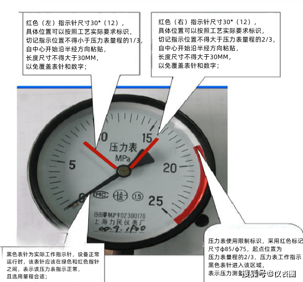 压力仪表与皮带灯怎么安装