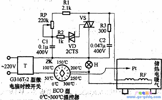 摇篮与频率控制和选择用元件与冲电电暖器的区别