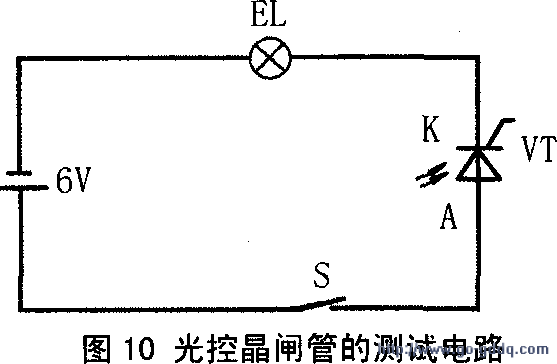 可控硅(晶闸管)与监控里的车牌模糊怎么办