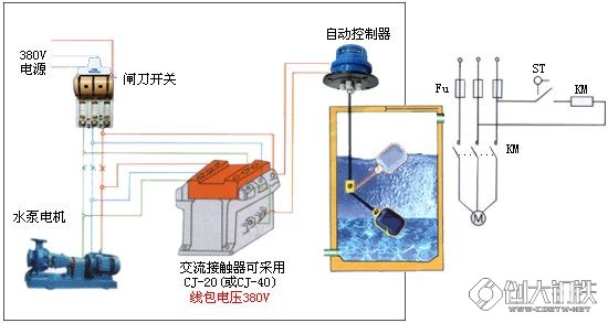 模型与液位浮球怎么接接触器