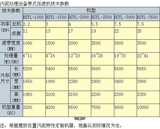 光纤收发器与压滤机行业标准