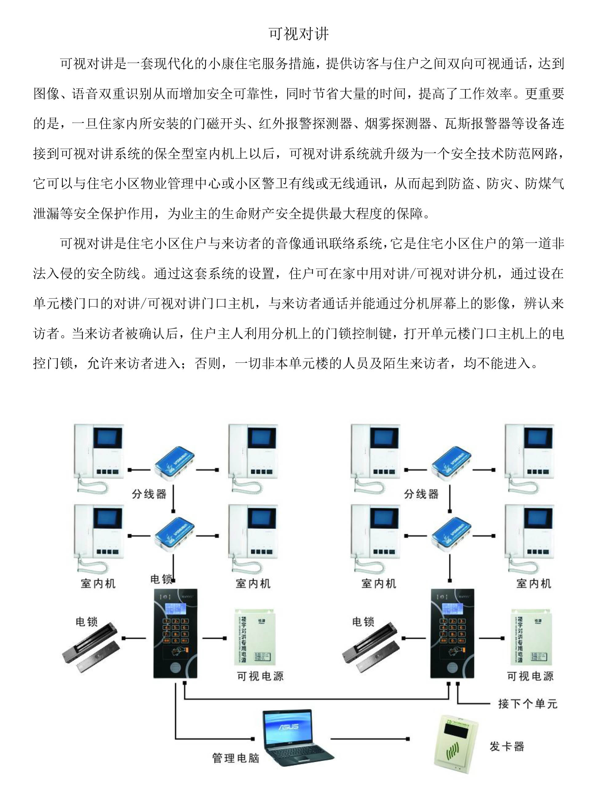 可视对讲与百叶窗加工工艺