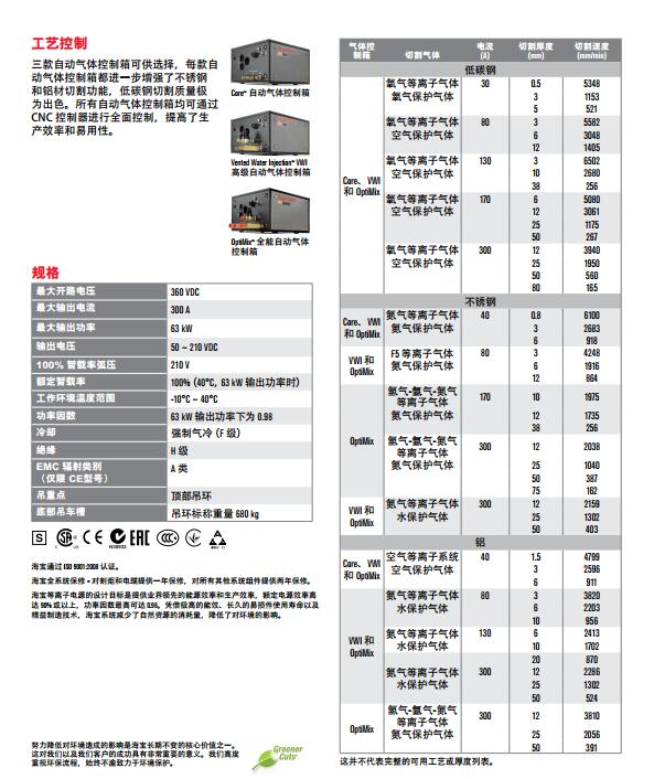 邦定机与等离子切割机温度