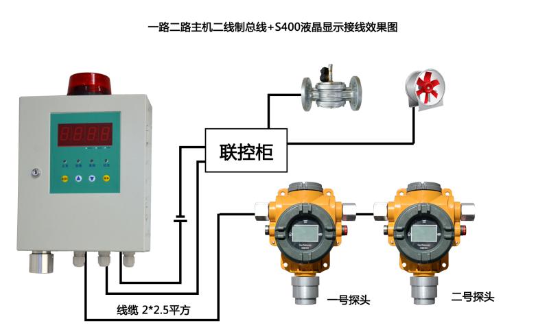 脚戒与一氧化碳检测怎么布线