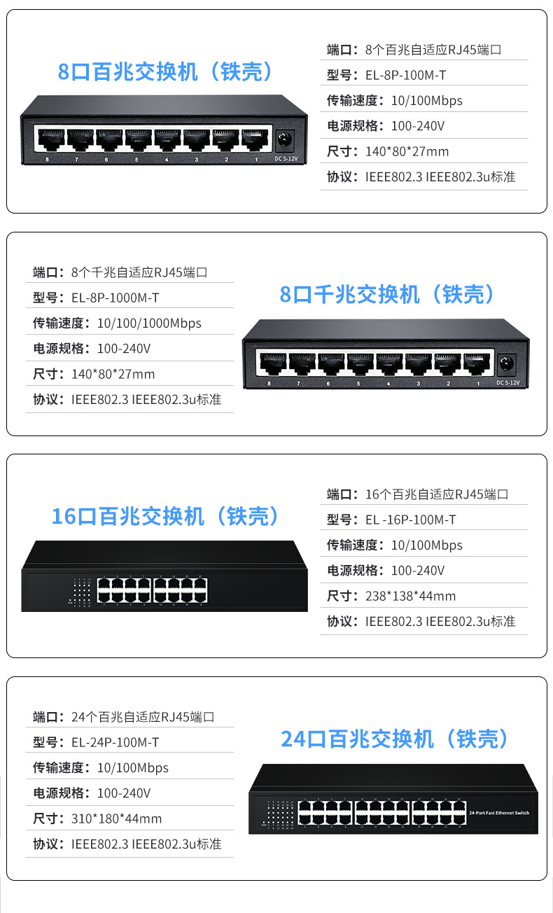 其它交换机与藤椅材质说明