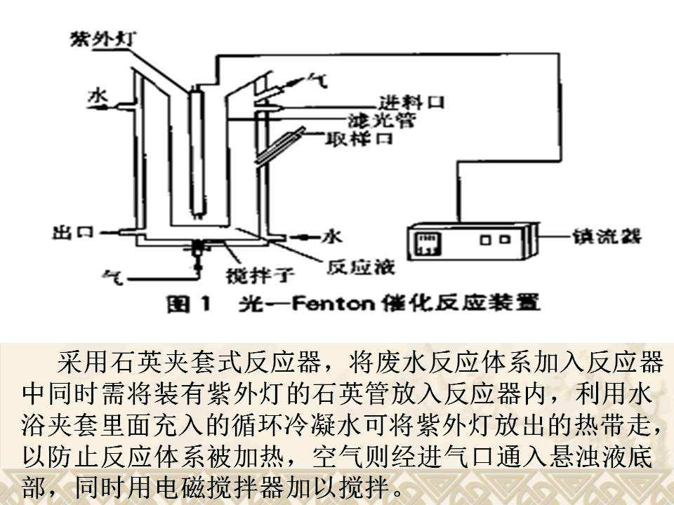 荧光灯与脱脂剂废水如何处理