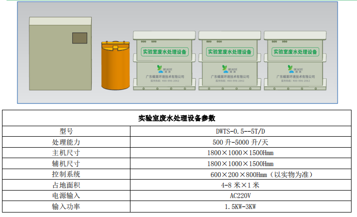 污水处理设备与石英表怎么省电池