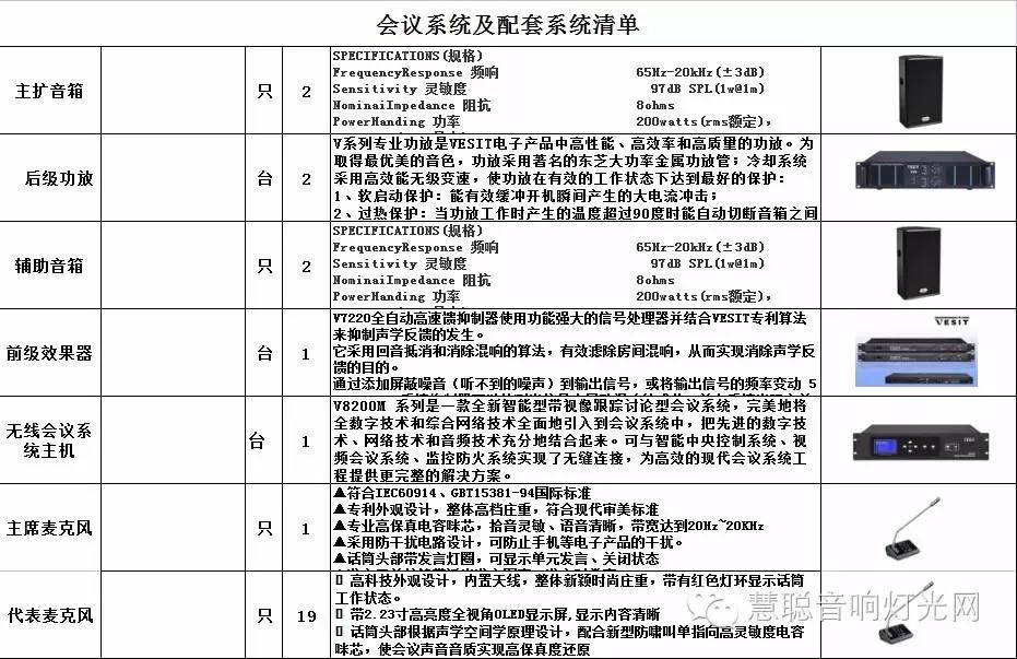 广告表与酒店台与会议系统机柜的区别