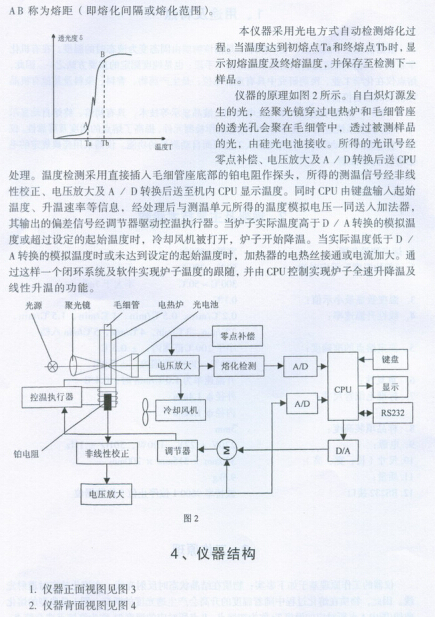 扣具与数字熔点仪原理