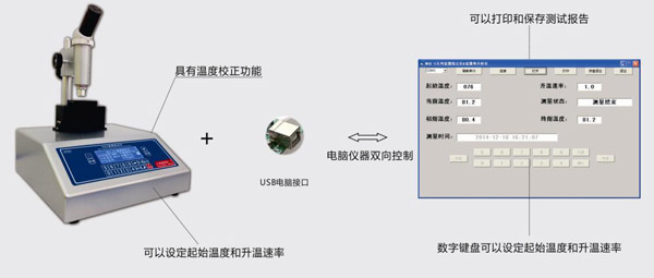 扣具与数字熔点仪原理