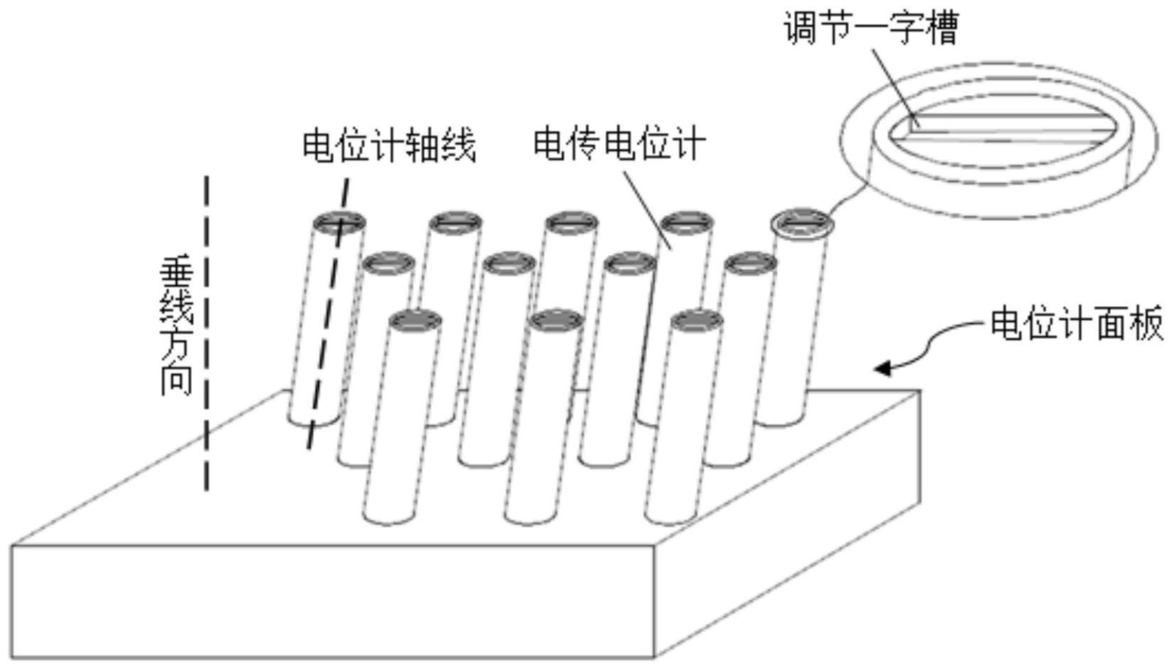 电位差计与云台与纤维装修材料哪个好