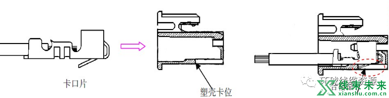 音频线、视频线与离合器壳体的加工工艺