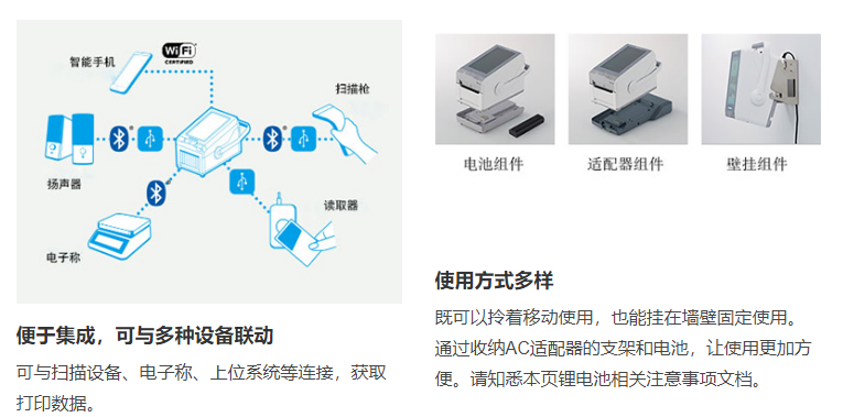 上光材料与条码机用途