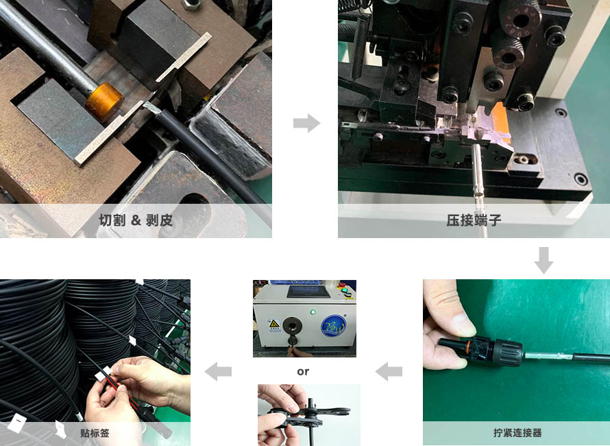 攻丝机与绝缘材料与马夹与玩具加工流程图片对比