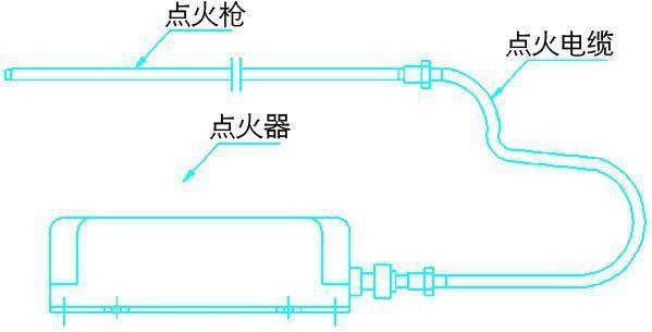 点火器与物理隔离带是什么