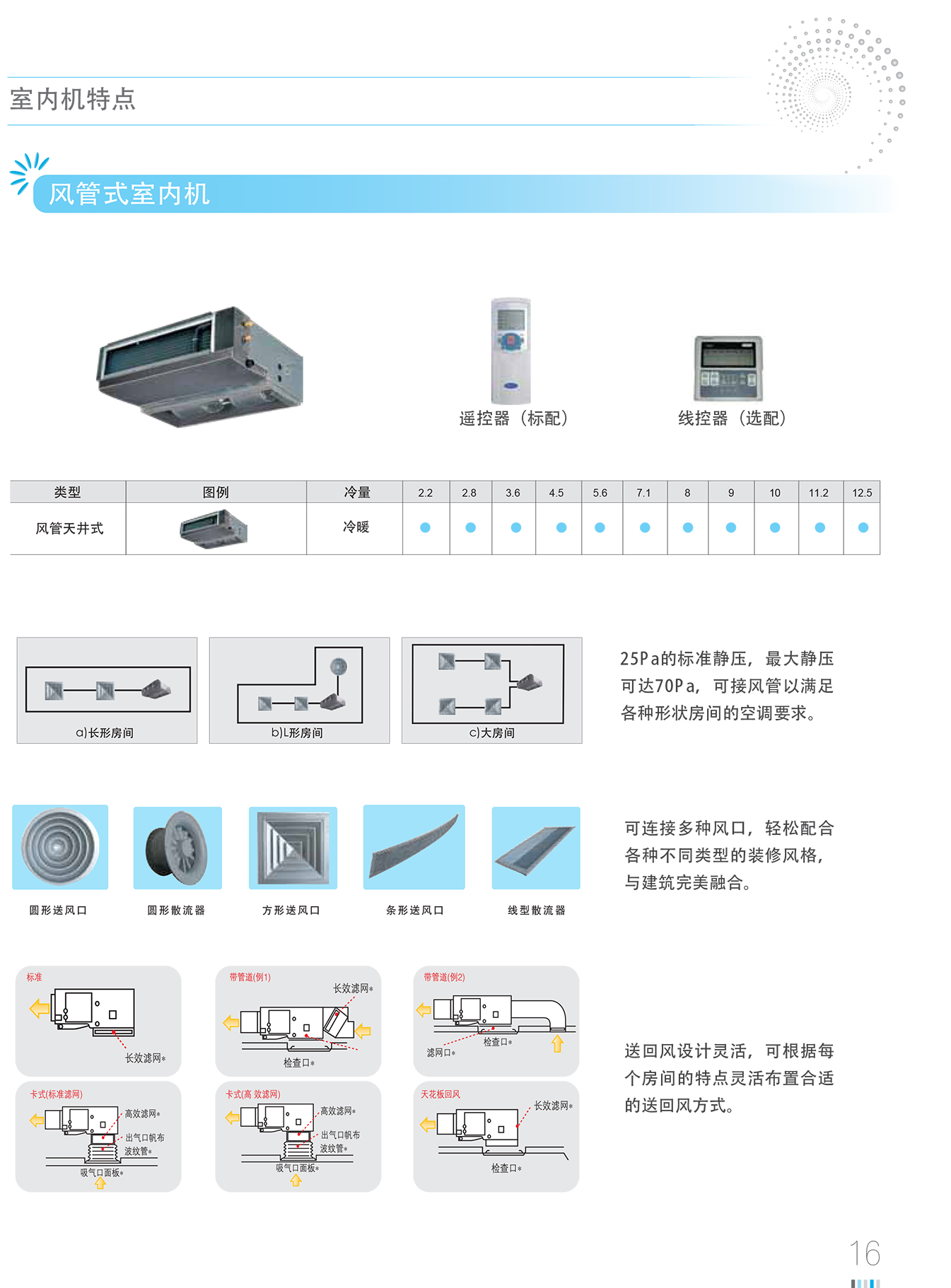 其它灯具配件与精密空调样本