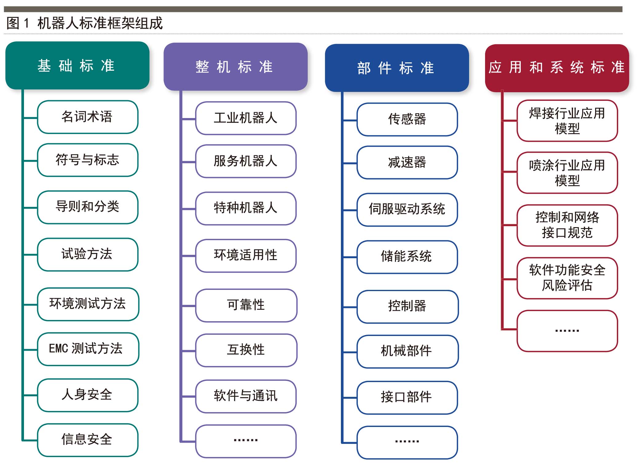 人造板材与精整设备与计算机信息系统安全产品有哪些特点