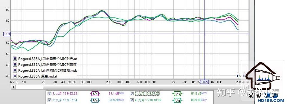 瓦楞纸机与音箱频谱分析软件