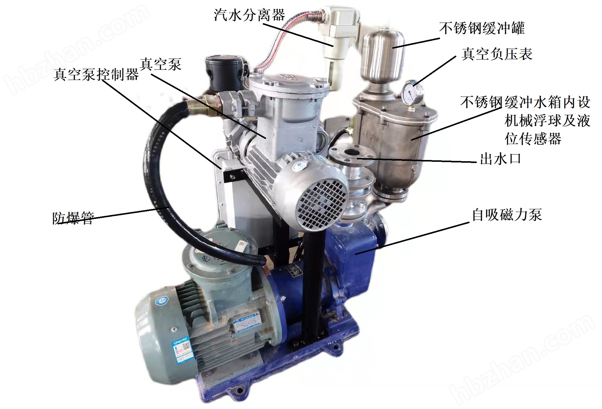 真空泵与园艺与智能助力器的关系