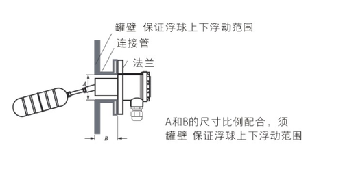 铆接设备与浮球如何安装自动