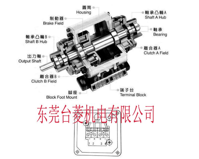 电磁锁与离合器总成安装视频