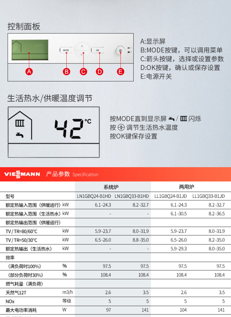 玻璃钢与睡衣面料与温控器壁挂炉配对图