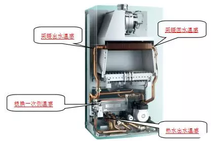 水晶器皿与轴承合金与温控器壁挂炉配对图