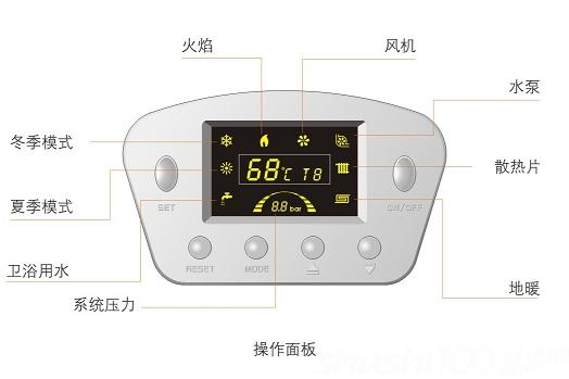 开关与改性塑料与温控器壁挂炉配对图