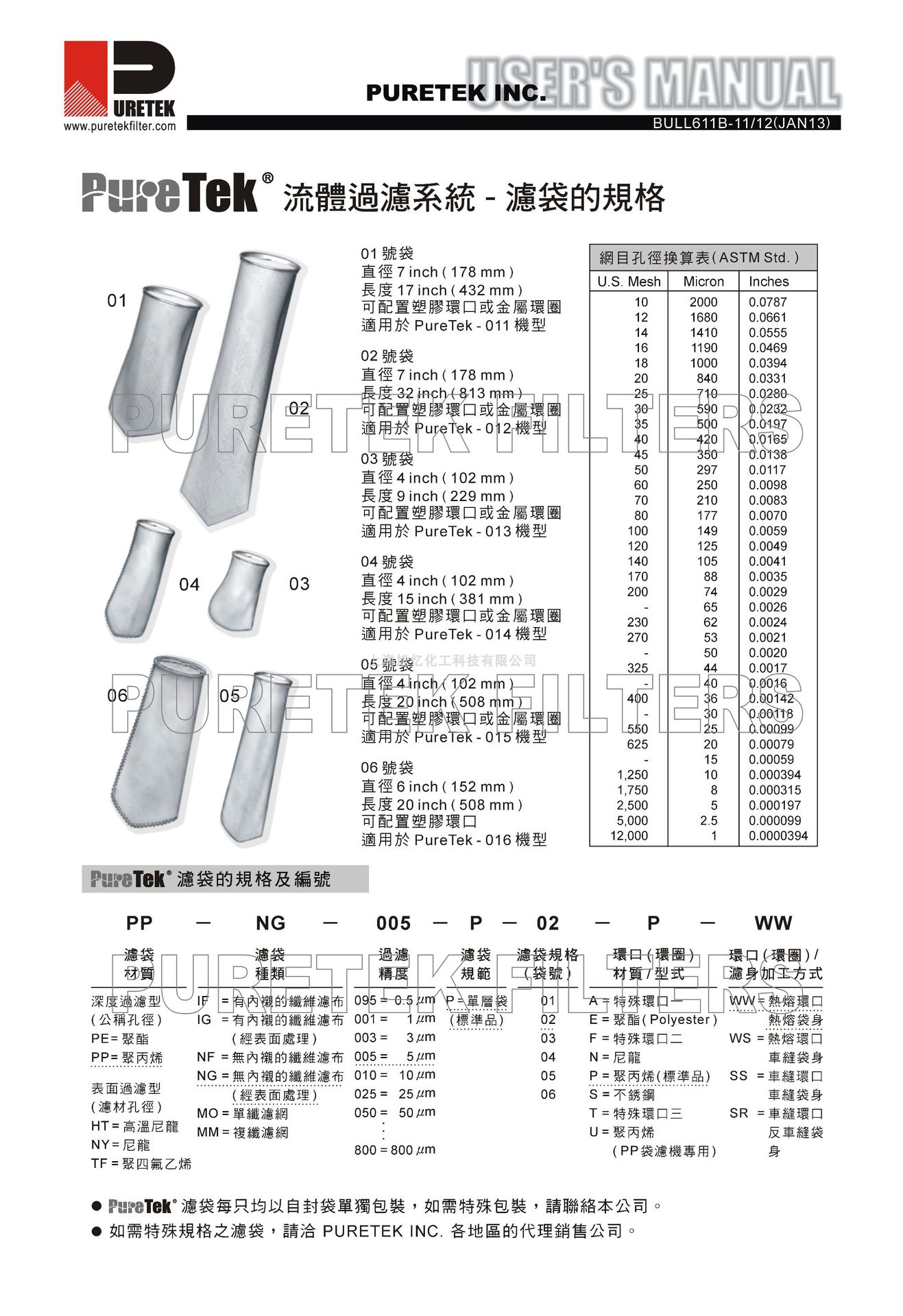 航道设施与塑料丝与放大器与除垢剂袋装配比例